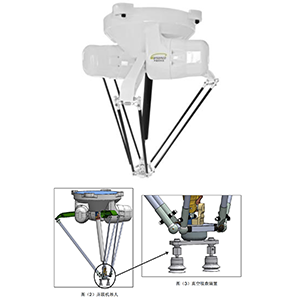 蜘蛛手機(jī)械手分揀機(jī)