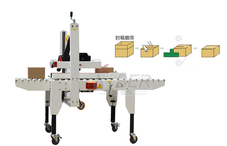 一字封箱機